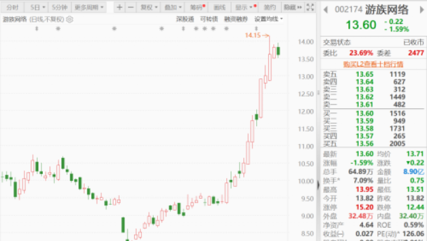 澳门新六开彩开奖结果和查询,广州月最低工资标准提高至2500元,展开计划实施_界面版V1.71